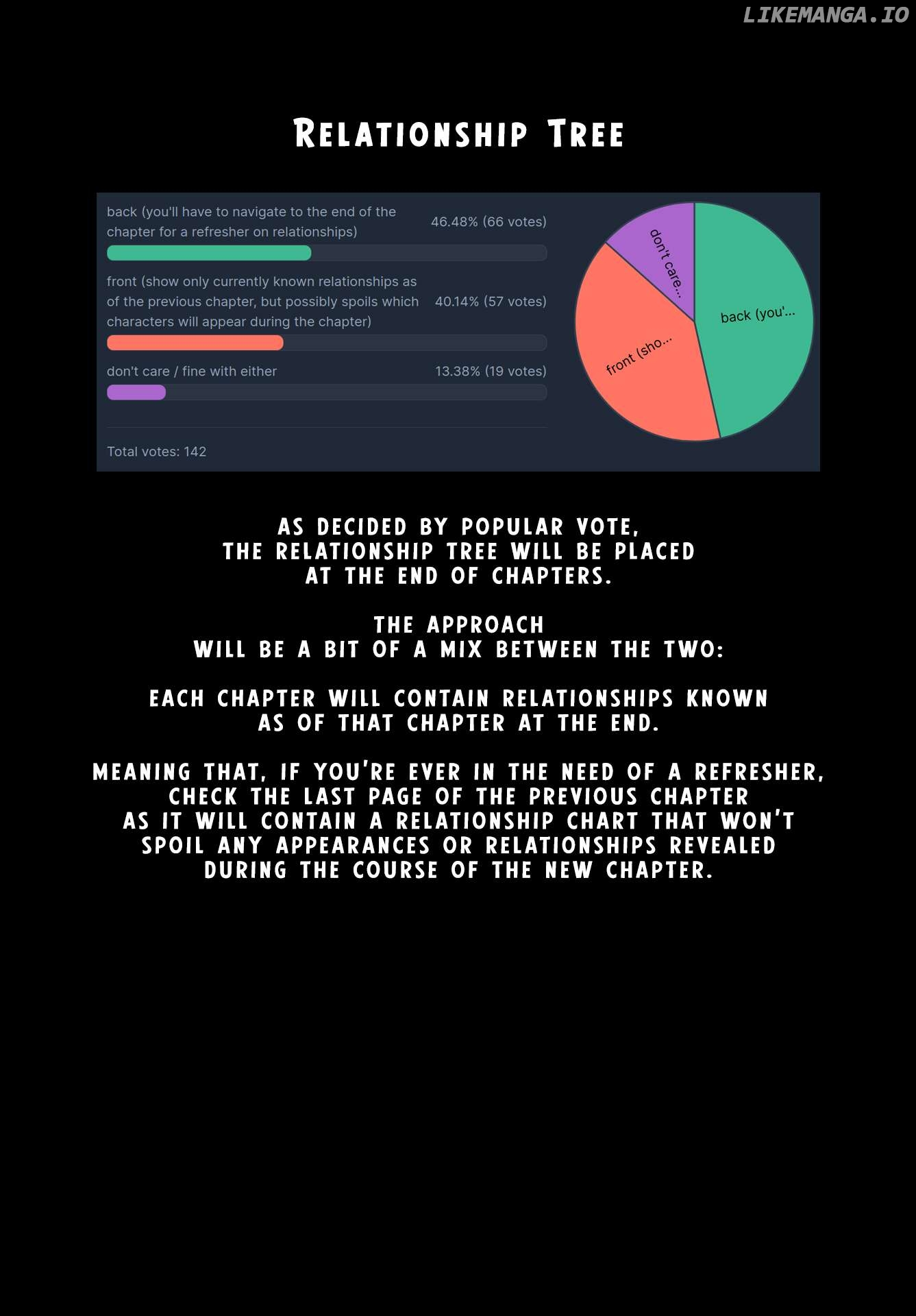 Kusuriya No Hitorigoto Chapter 77.1 image 01